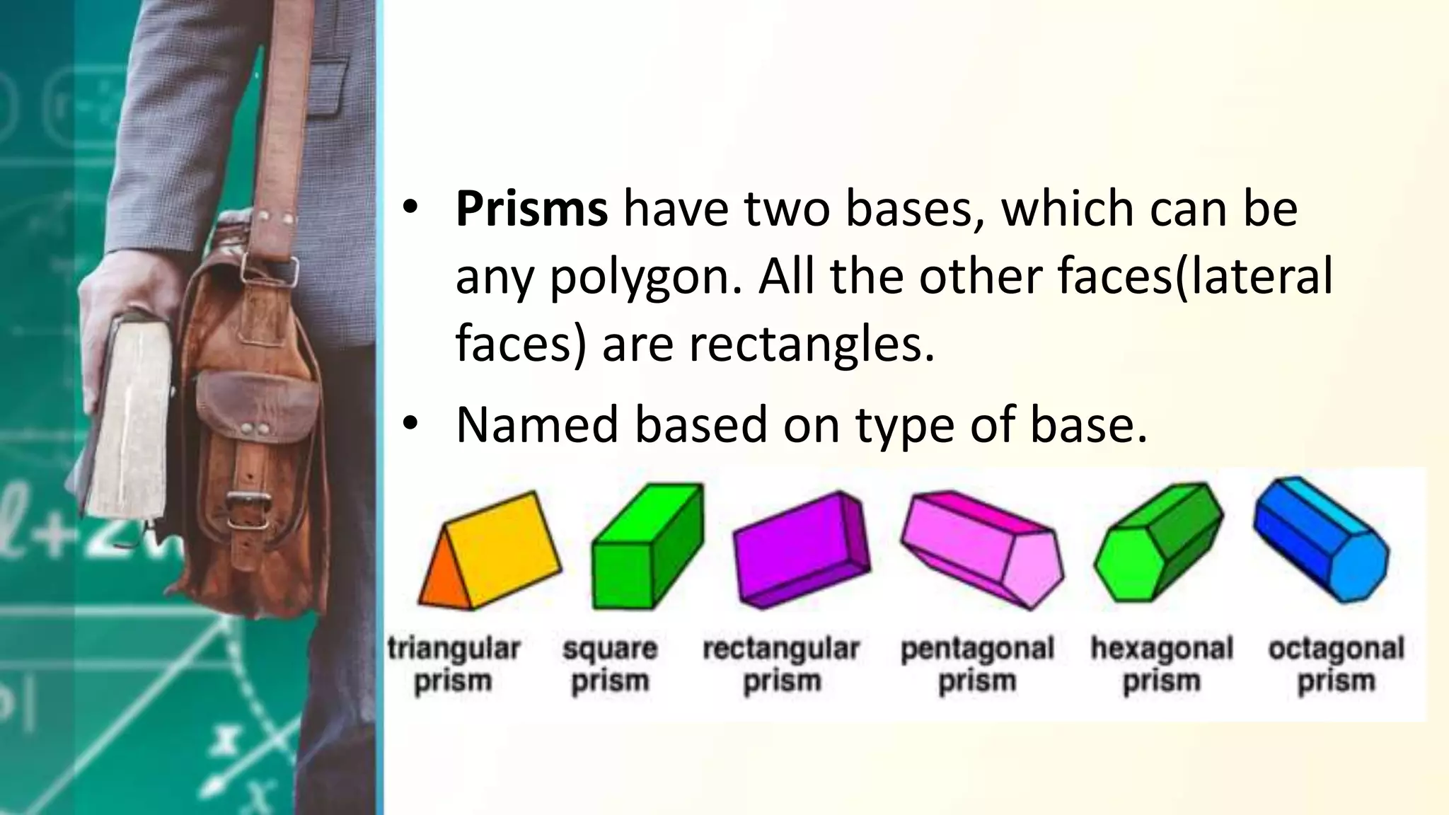 • Prisms have two bases, which can be
any polygon. All the other faces(lateral
faces) are rectangles.
• Named based on type of base.
 