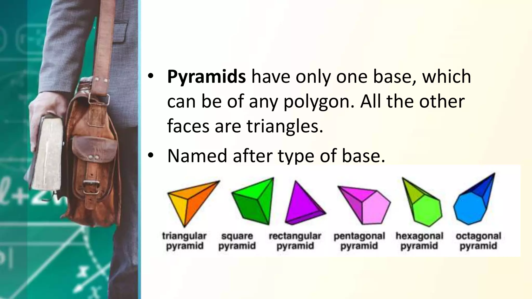 • Pyramids have only one base, which
can be of any polygon. All the other
faces are triangles.
• Named after type of base.
 