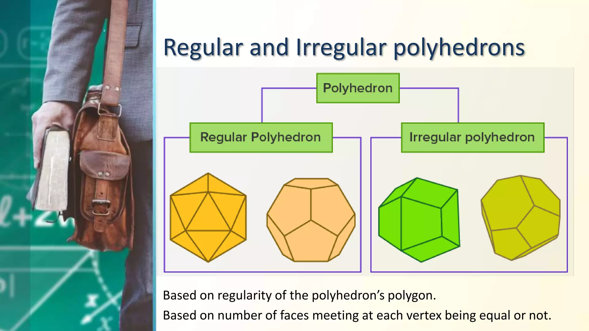 Regular and Irregular polyhedrons
Based on regularity of the polyhedron’s polygon.
Based on number of faces meeting at each vertex being equal or not.
 