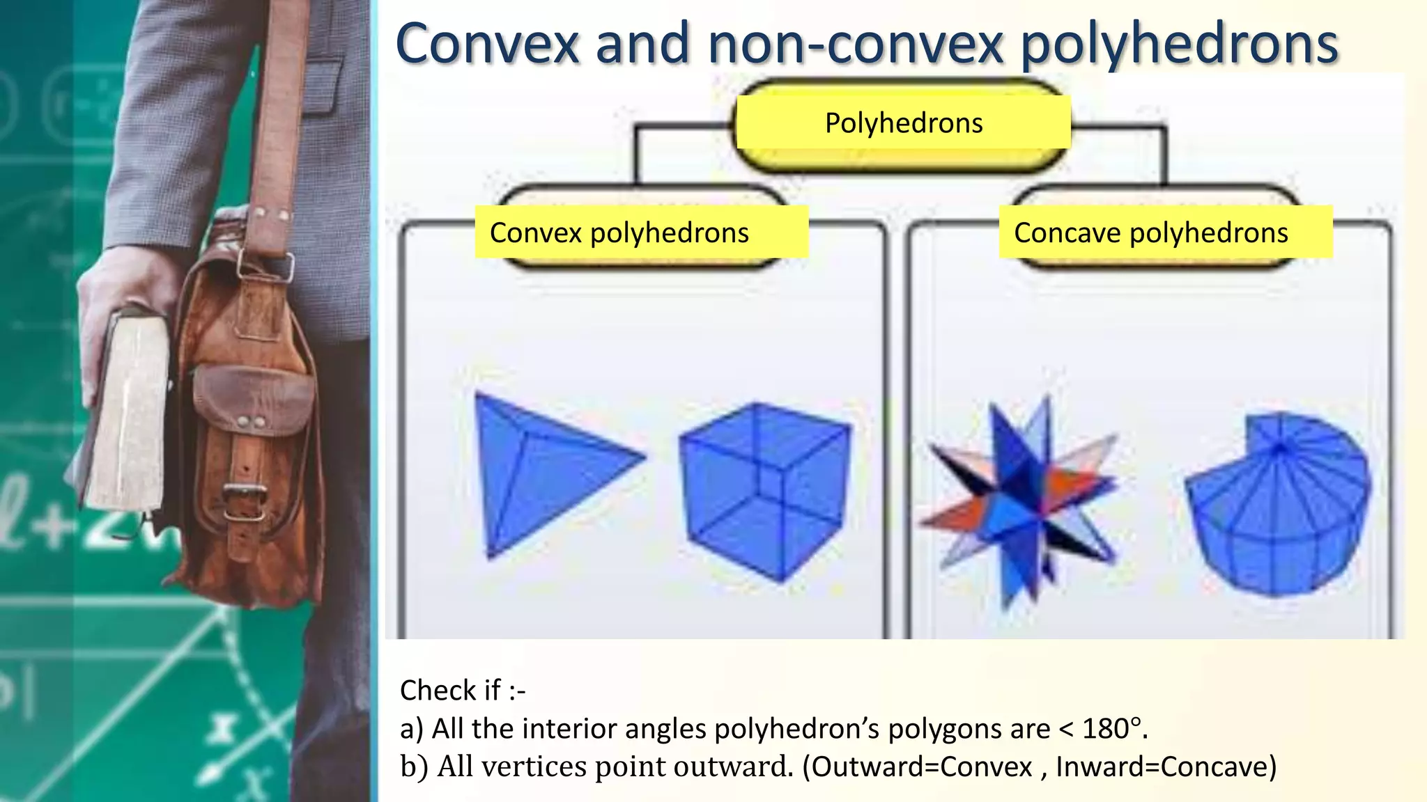 Convex and non-convex polyhedrons
Convex polyhedrons Concave polyhedrons
Polyhedrons
Check if :-
a) All the interior angles polyhedron’s polygons are < 180°.
b) All vertices point outward. (Outward=Convex , Inward=Concave)
 