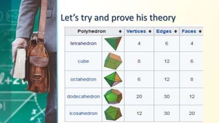 Let’s try and prove his theory
 