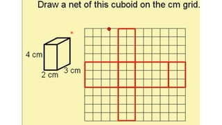 Visualizing solid shapes using a graph paper.pptx