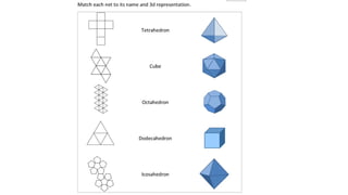 Visualizing solid shapes using a graph paper.pptx