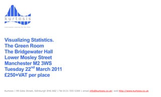 information training for the NHS




Visualizing Statistics.
The Green Room
The Bridgewater Hall
Lower Mosley Street
Manchester M2 3WS
            nd
Tuesday 22 March 2011
£250+VAT per place

Kurtosis | 99 Giles Street, Edinburgh EH6 6BZ | Tel 0131 555 5300 | email info@kurtosis.co.uk| web http://www.kurtosis.co.uk
 