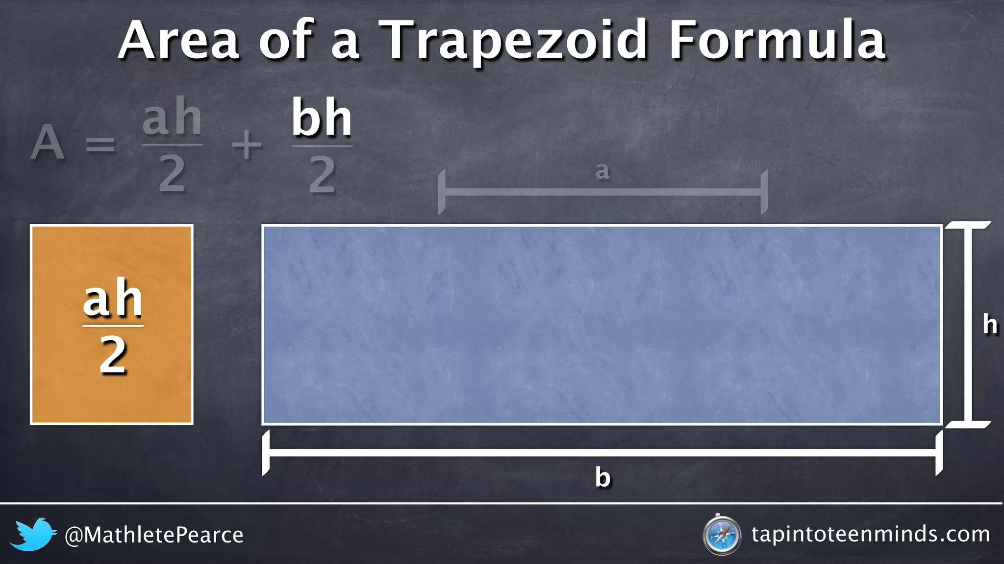 Area of a Trapezoid Formula 
A = 
h 
b 
2 
h 
a 
2 
h 
a 
b 
+ 
ah 
2 
@MathletePearce tapintoteenminds.com 
 