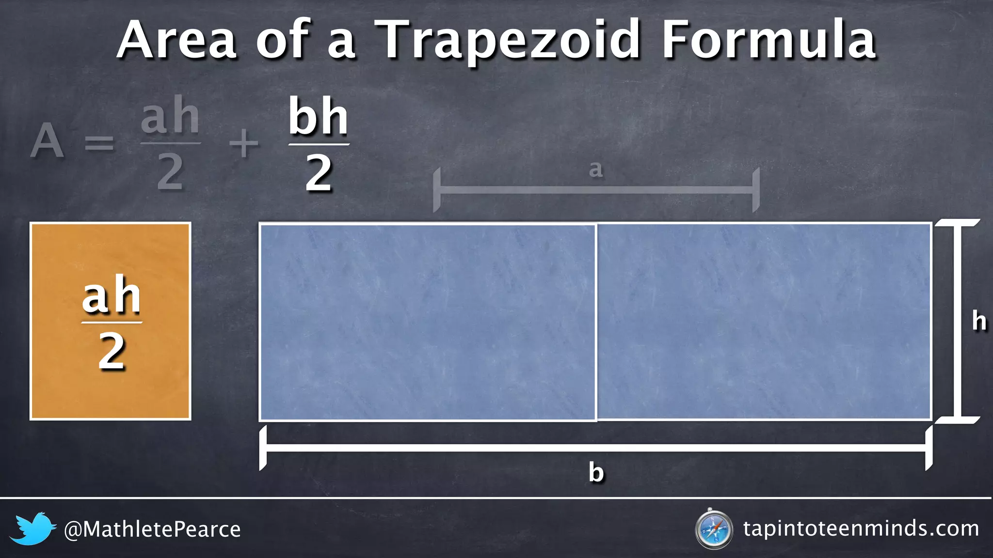 Area of a Trapezoid Formula 
A = 
h 
b 
2 
h 
a 
2 
h 
a 
b 
+ 
ah 
2 
@MathletePearce tapintoteenminds.com 
 