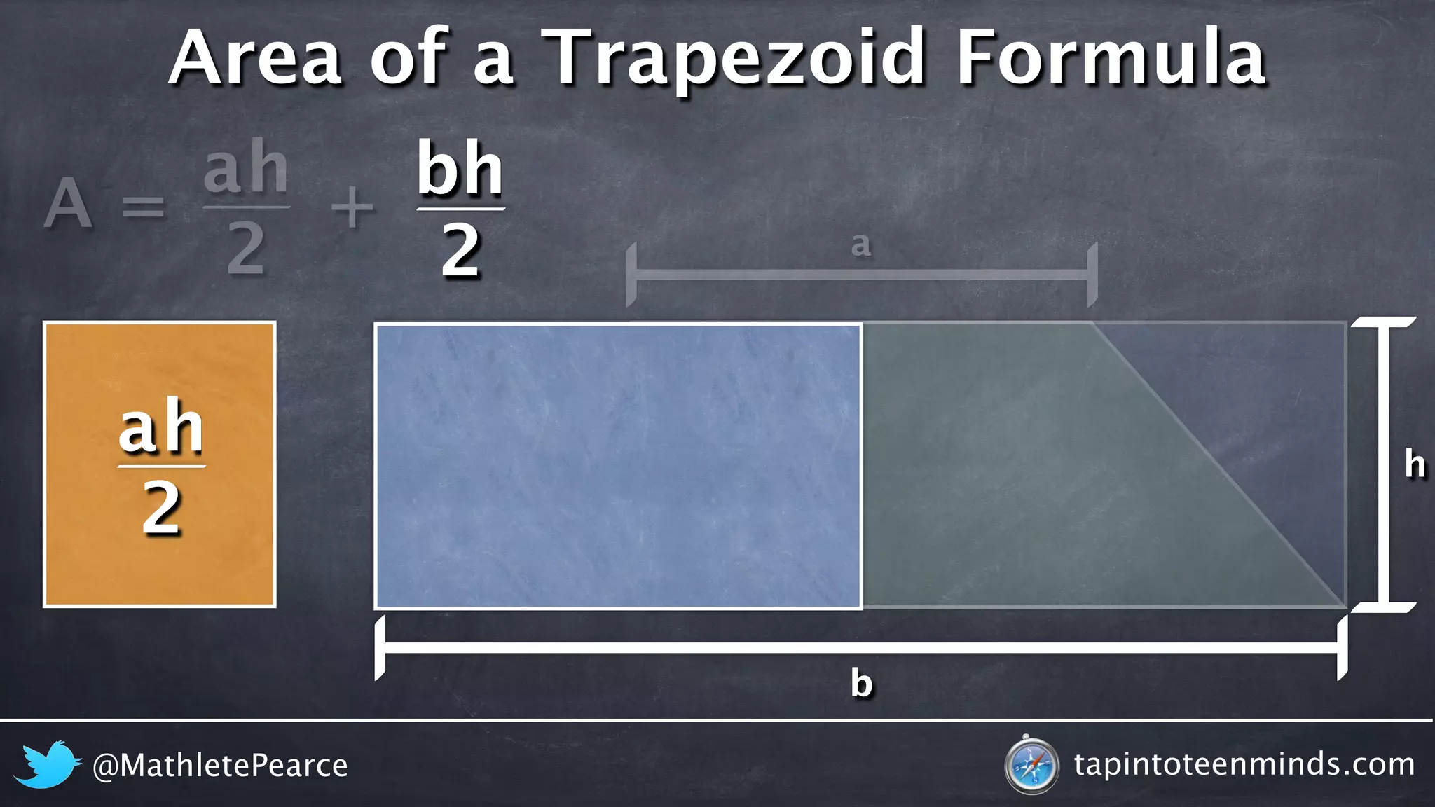 Area of a Trapezoid Formula 
A = 
h 
b 
bh 
2 
h 
a 
2 
h 
a 
b 
+ 
ah 
2 
@MathletePearce tapintoteenminds.com 
 