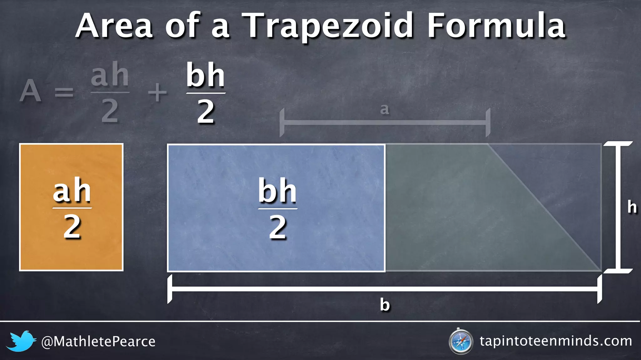 Area of a Trapezoid Formula 
A = 
h 
b 
2 
h 
a 
2 
h 
a 
b 
+ 
ah 
2 
bh 
2 
@MathletePearce tapintoteenminds.com 
 
