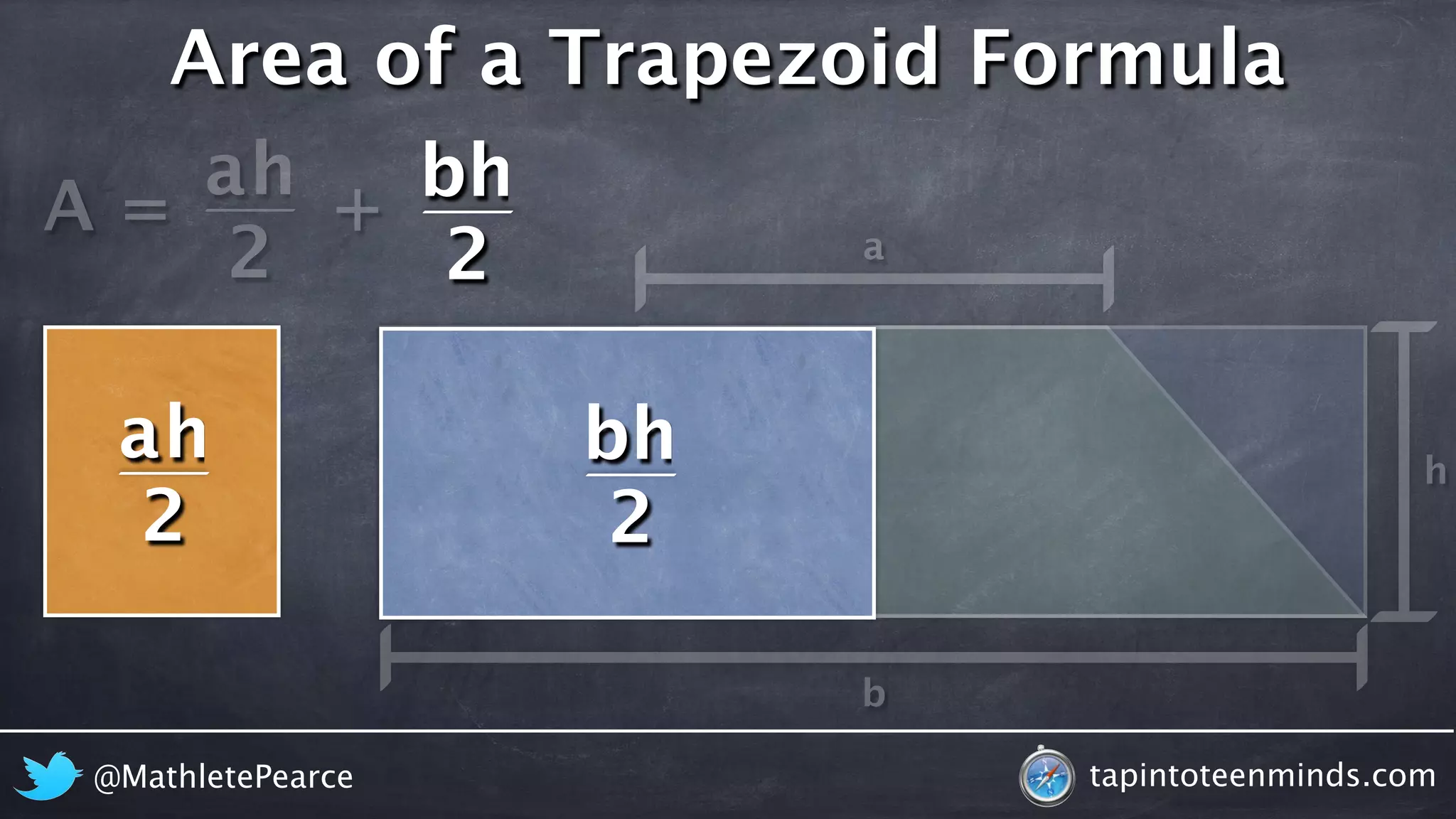 Area of a Trapezoid Formula 
A = 
h 
b 
2 
h 
a 
2 
h 
a 
b 
+ 
ah 
2 
bh 
2 
@MathletePearce tapintoteenminds.com 
 