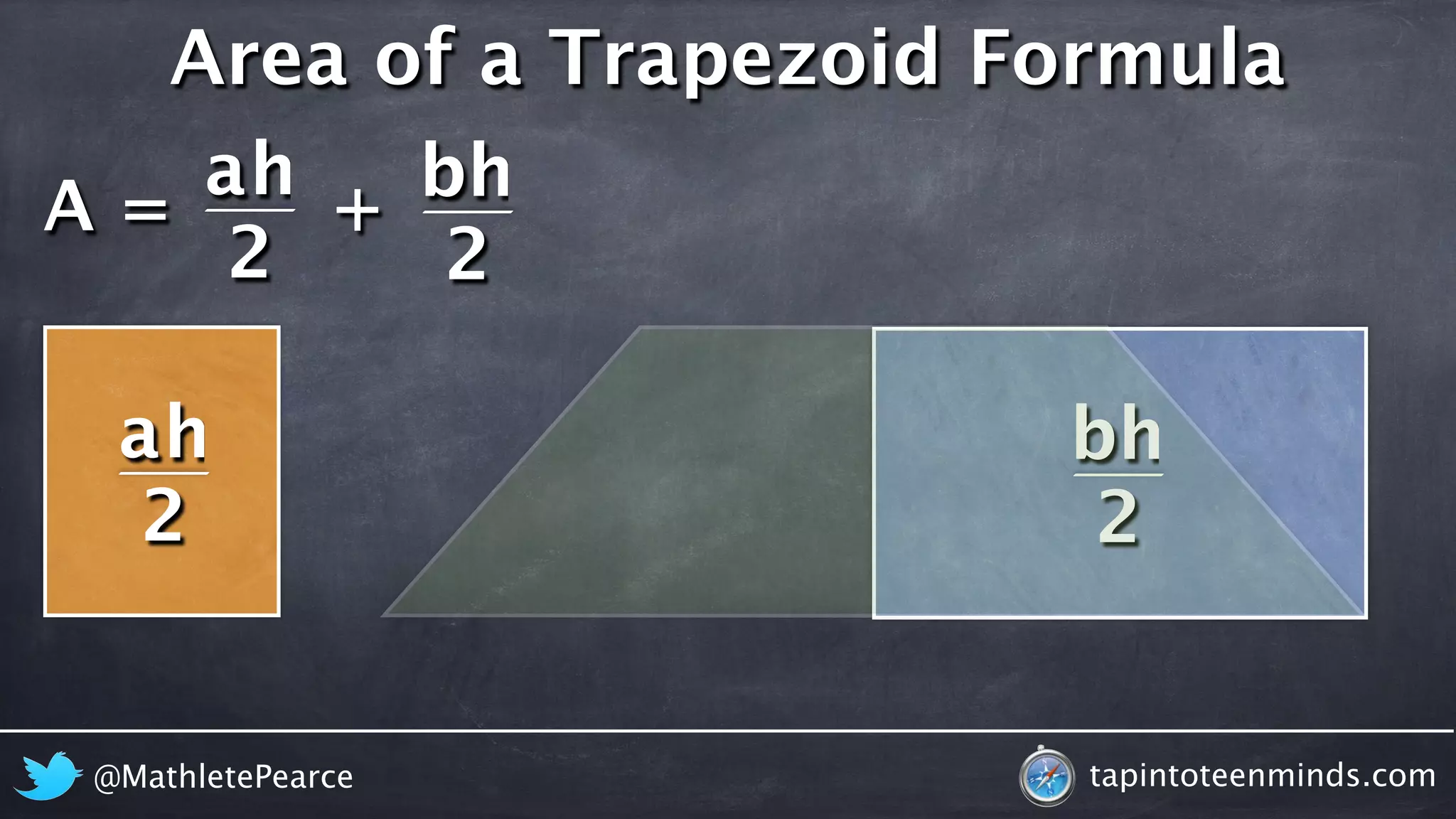 Area of a Trapezoid Formula 
A = 
h 
ah b 
2 
2 
+ 
ah 
2 
bh 
2 
@MathletePearce tapintoteenminds.com 
 