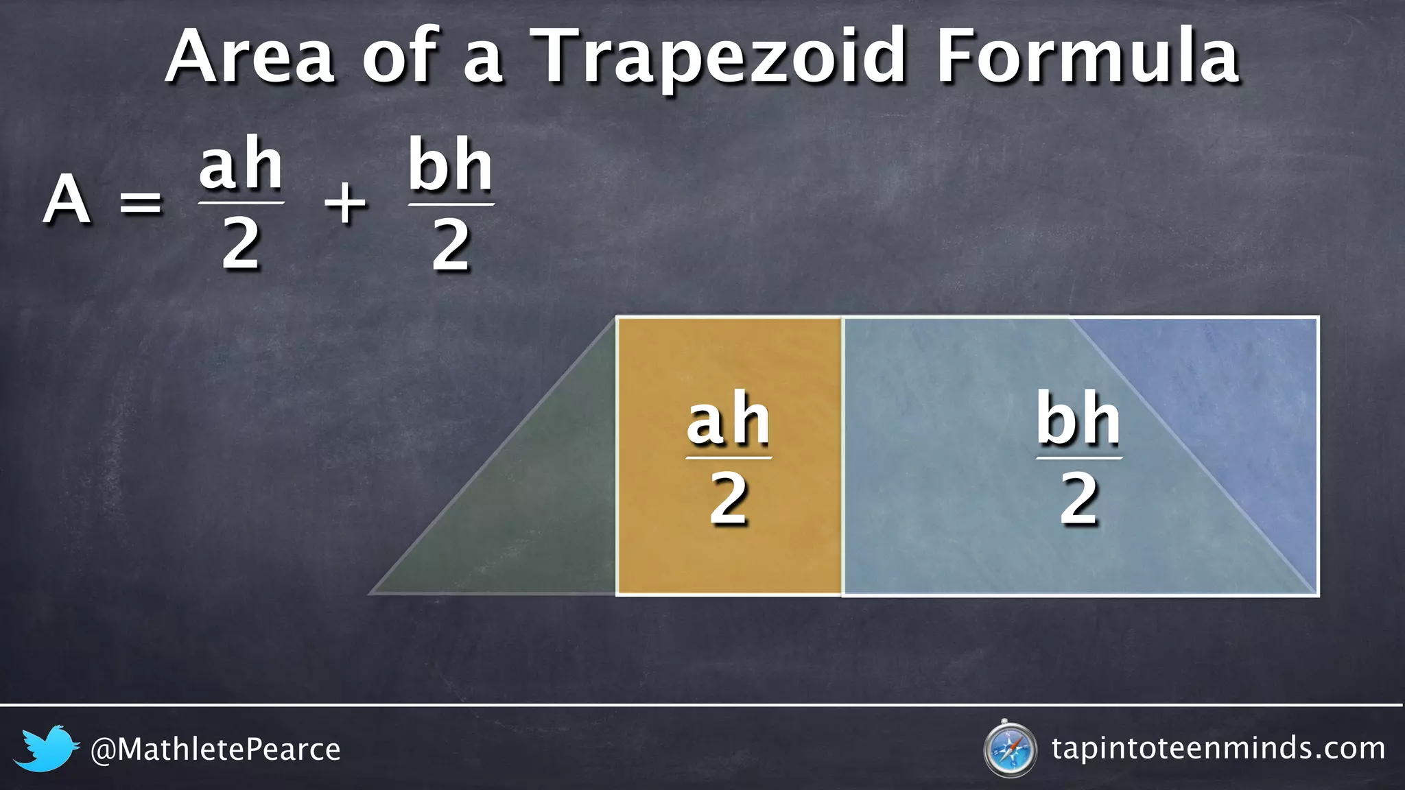 Area of a Trapezoid Formula 
A = 
h 
ah b 
2 
2 
+ 
ah 
2 
bh 
2 
@MathletePearce tapintoteenminds.com 
 