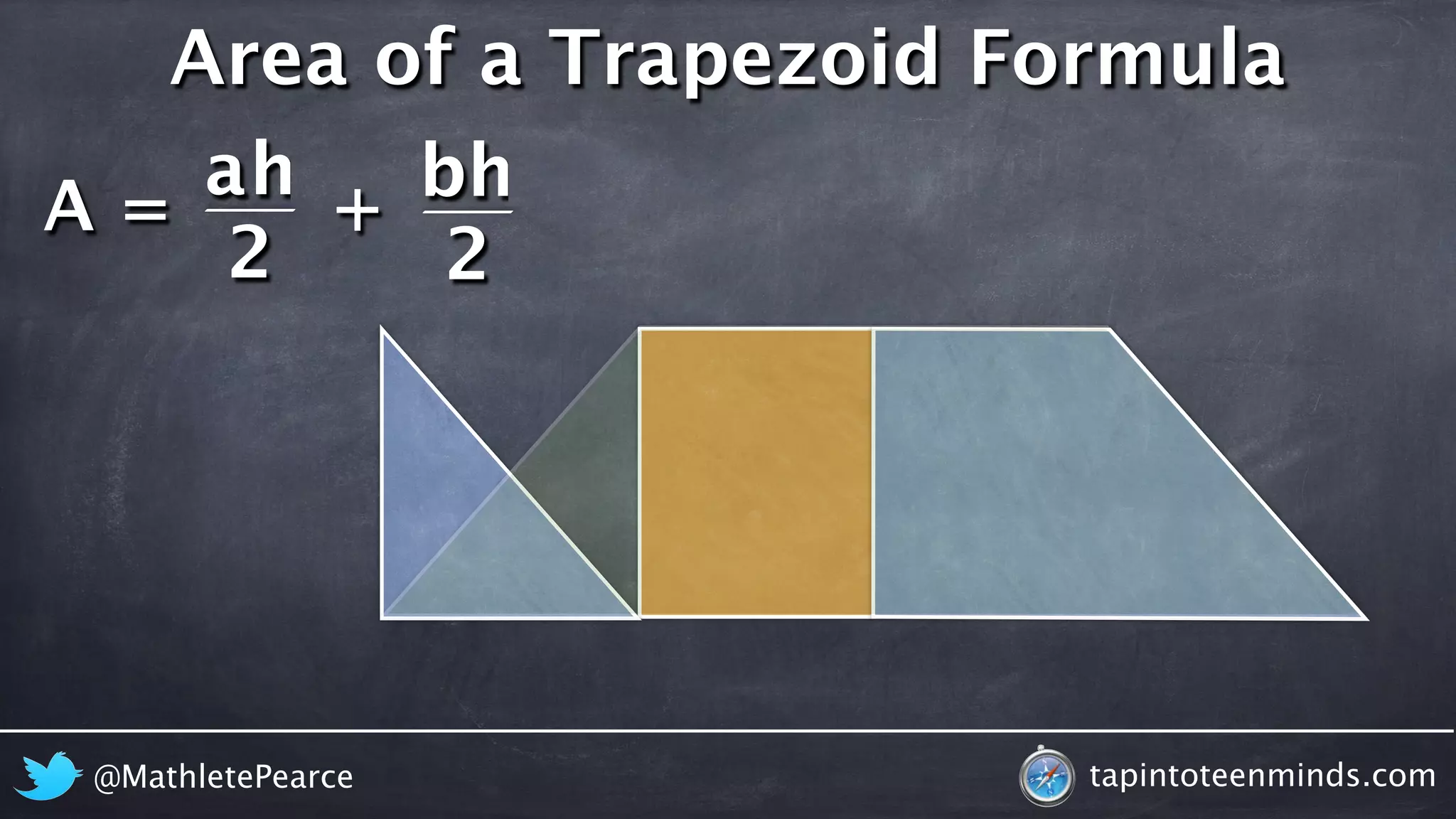 Area of a Trapezoid Formula 
A = 
h 
ah b 
2 
2 
+ 
@MathletePearce tapintoteenminds.com 
 