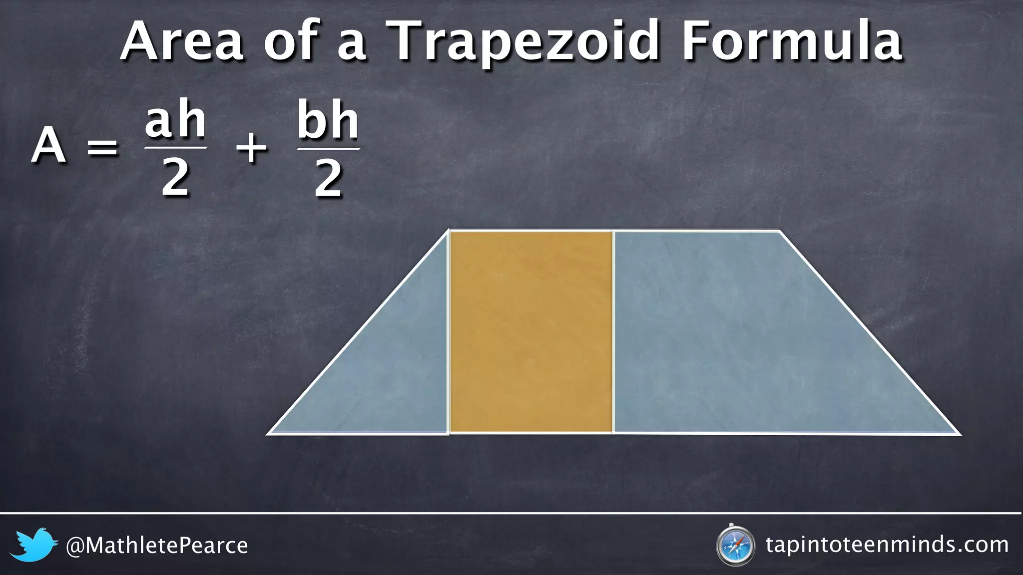 Area of a Trapezoid Formula 
A = 
h 
ah b 
2 
2 
+ 
@MathletePearce tapintoteenminds.com 
 