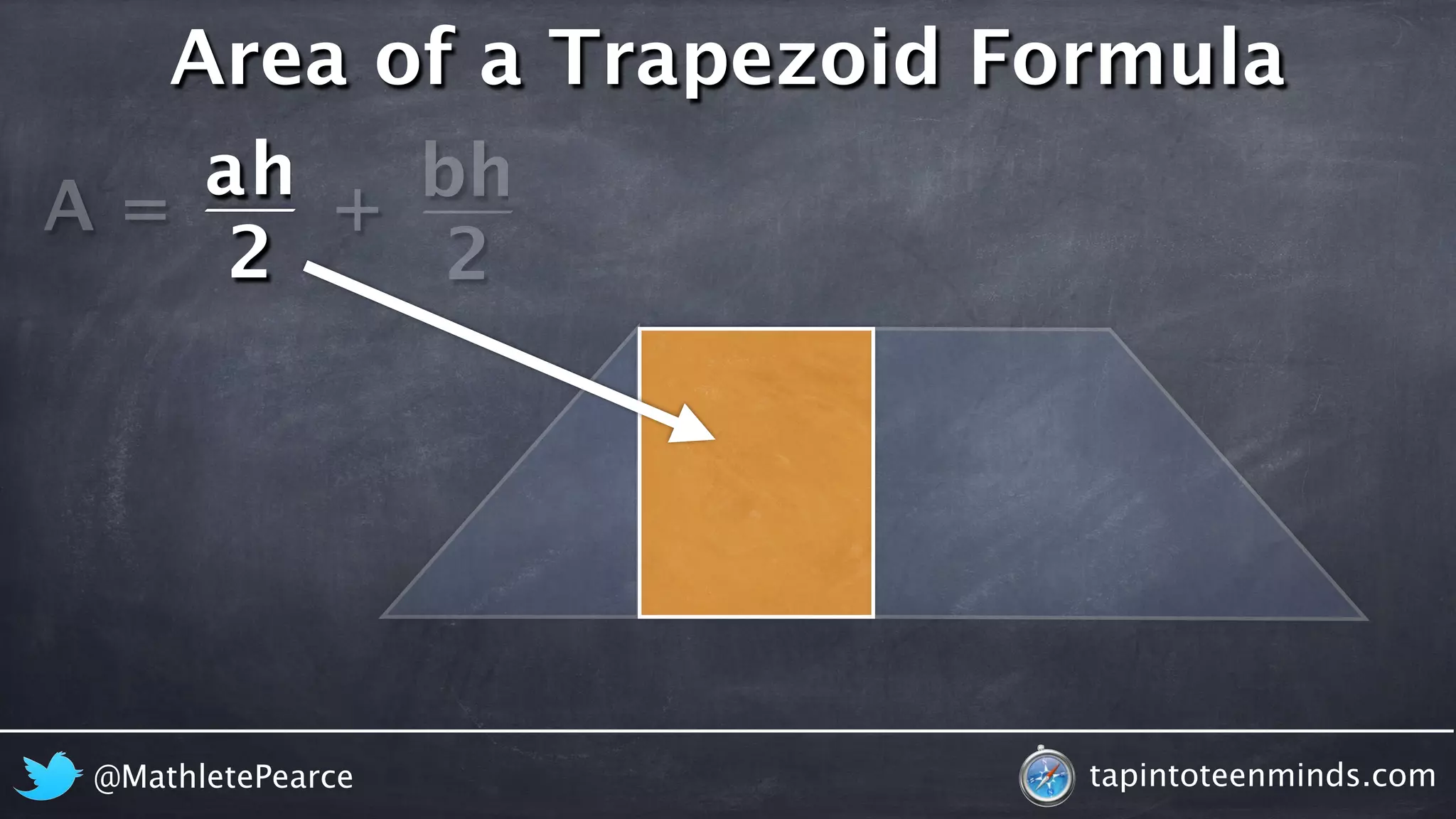 Area of a Trapezoid Formula 
A = 
h 
ah b 
2 
2 
+ 
@MathletePearce tapintoteenminds.com 
 