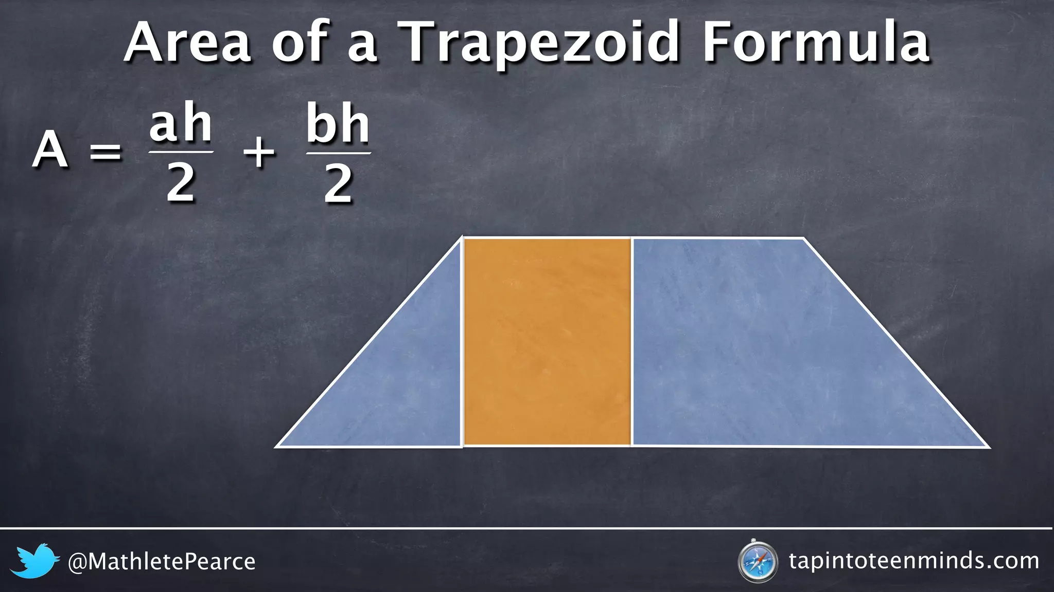 Area of a Trapezoid Formula 
A = 
h 
ah b 
2 
2 
+ 
@MathletePearce tapintoteenminds.com 
 