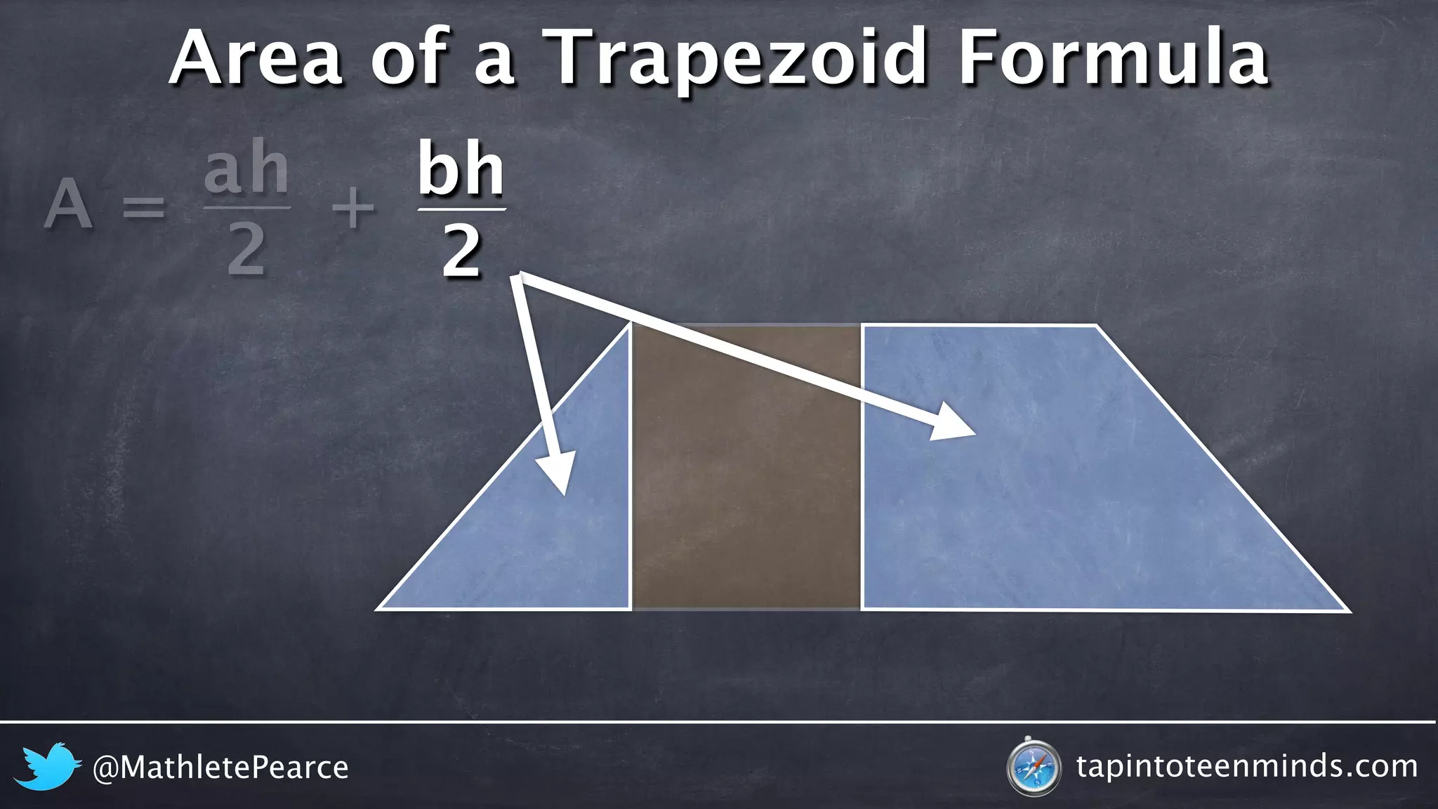 Area of a Trapezoid Formula 
A = 
h 
ah b 
2 
2 
+ 
@MathletePearce tapintoteenminds.com 
 