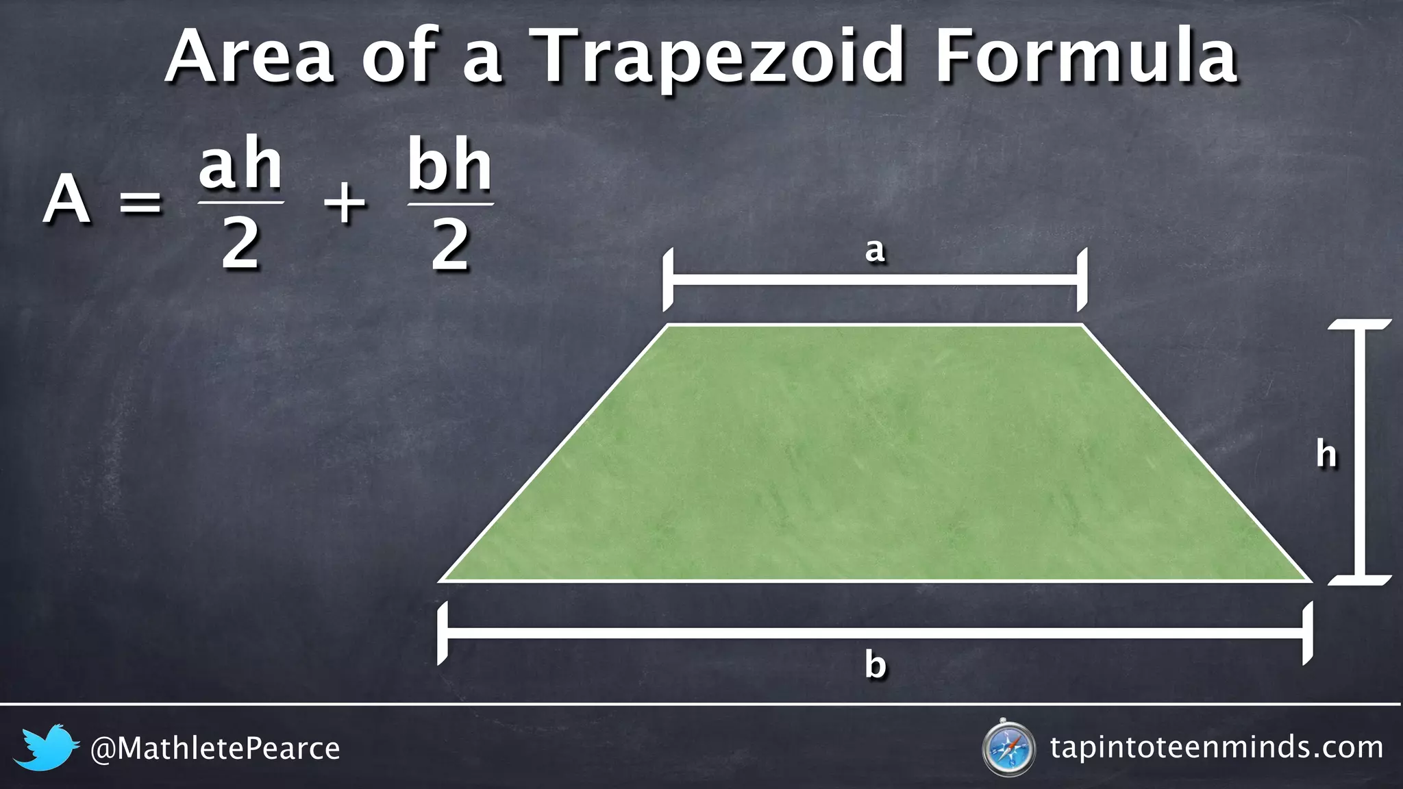 Area of a Trapezoid Formula 
h 
a 
b 
h 
ah + b 
A = 2 
2 
@MathletePearce tapintoteenminds.com 
 