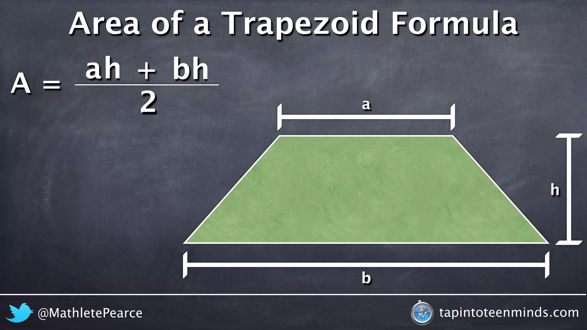 Area of a Trapezoid Formula 
h 
a 
b 
A = h 
ah + b 
2 
@MathletePearce tapintoteenminds.com 
 