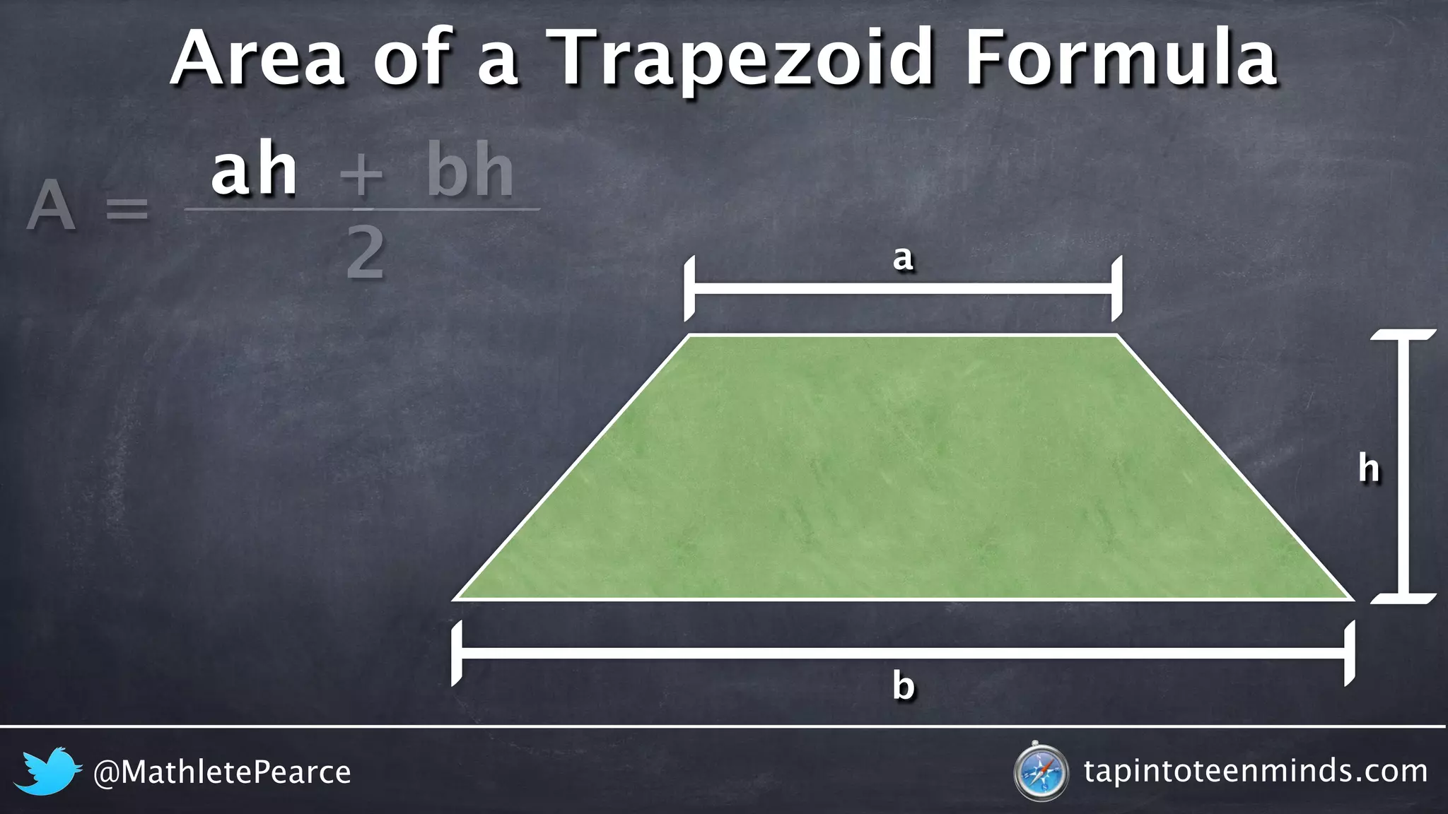 Area of a Trapezoid Formula 
h 
a 
b 
ah + bh 
A = 2 
@MathletePearce tapintoteenminds.com 
 