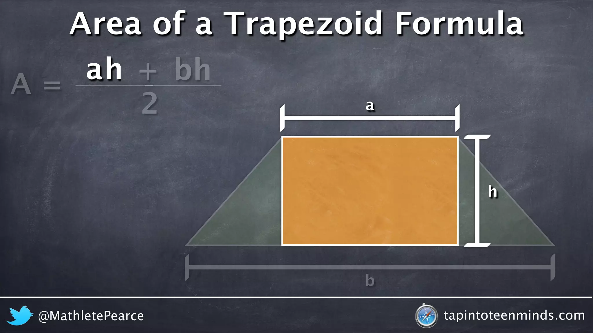 A = 
Area of a Trapezoid Formula 
ah + 
bh 
2 
h 
a 
b 
@MathletePearce tapintoteenminds.com 
 