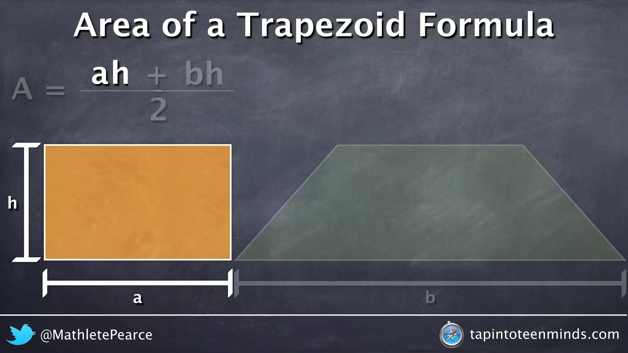 A = 
Area of a Trapezoid Formula 
ah + 
bh 
2 
@MathletePearce tapintoteenminds.com 
h 
a b 
 