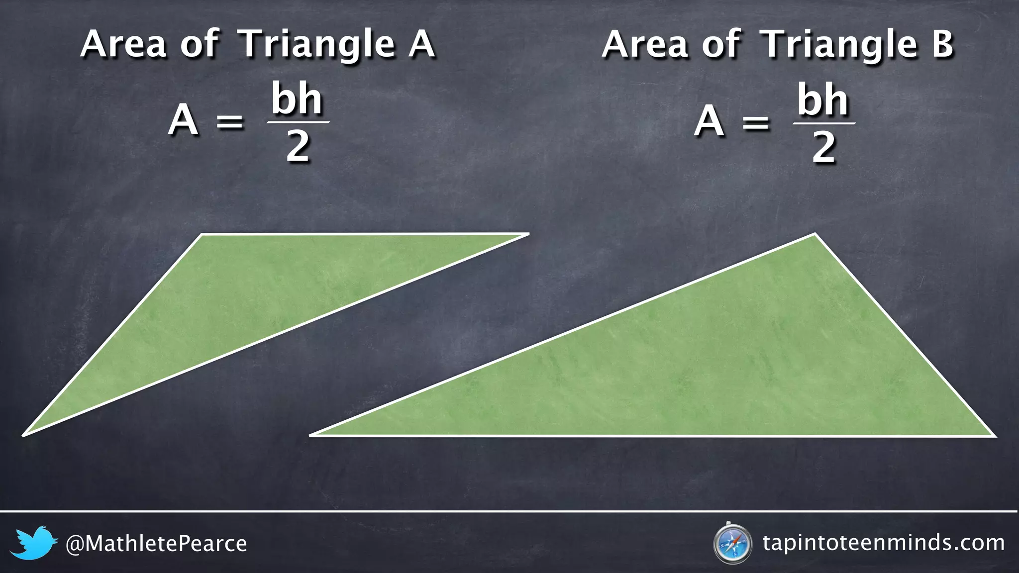 Area of Triangle A Area of Triangle B 
A = 
bh 
A = bh 2 
2 
@MathletePearce tapintoteenminds.com 
 