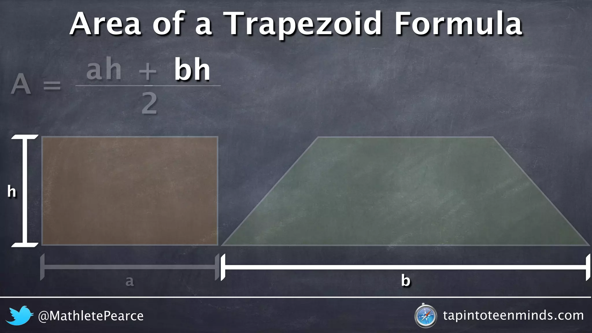 A = 
Area of a Trapezoid Formula 
ah + 
bh 
2 
@MathletePearce tapintoteenminds.com 
h 
a b 
 