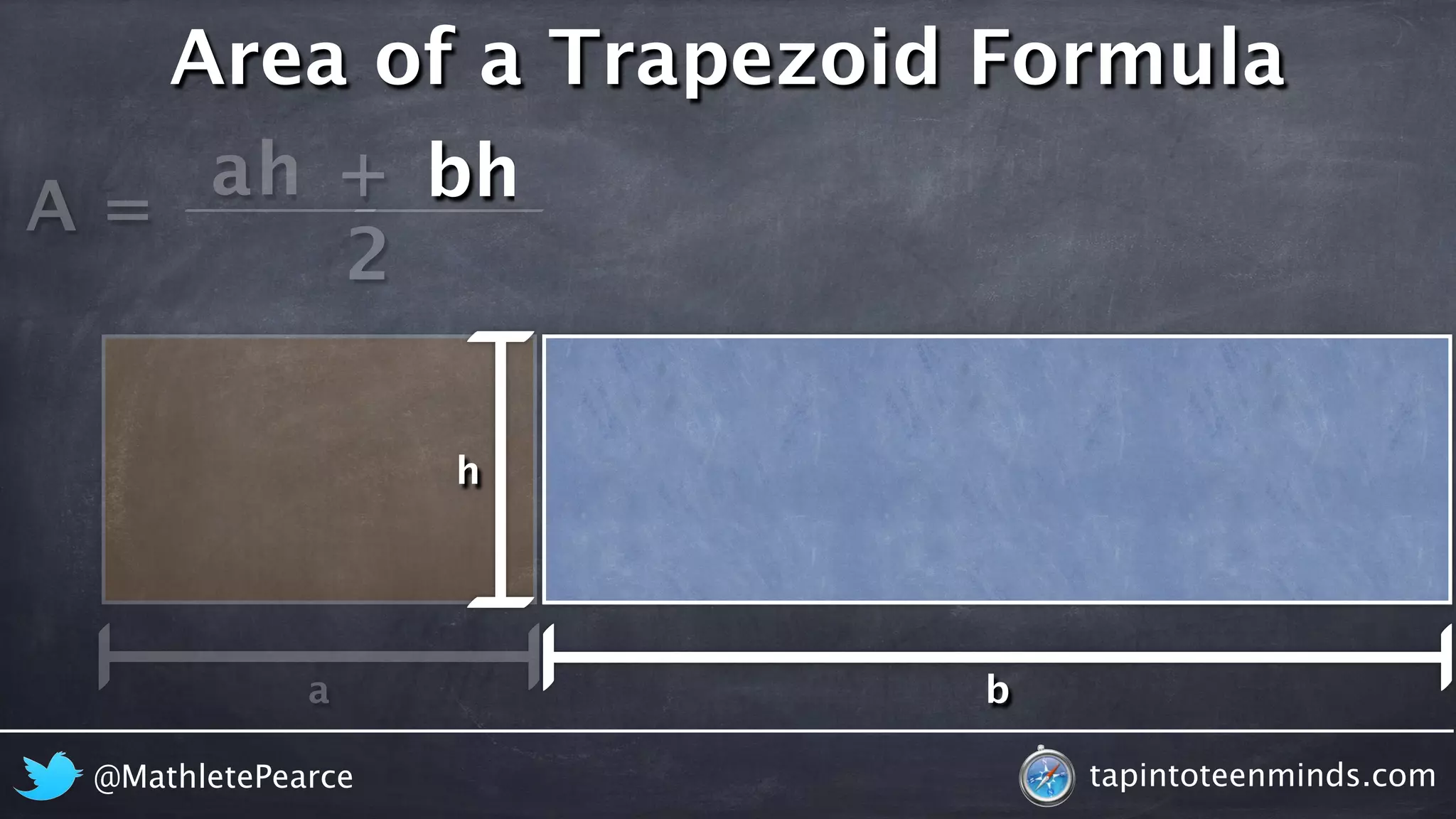 A = 
Area of a Trapezoid Formula 
ah + 
bh 
2 
h 
a b 
@MathletePearce tapintoteenminds.com 
 