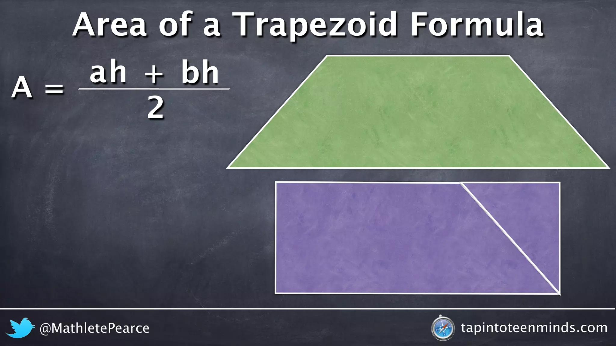 A = 
Area of a Trapezoid Formula 
ah + 
bh 
2 
@MathletePearce tapintoteenminds.com 
 