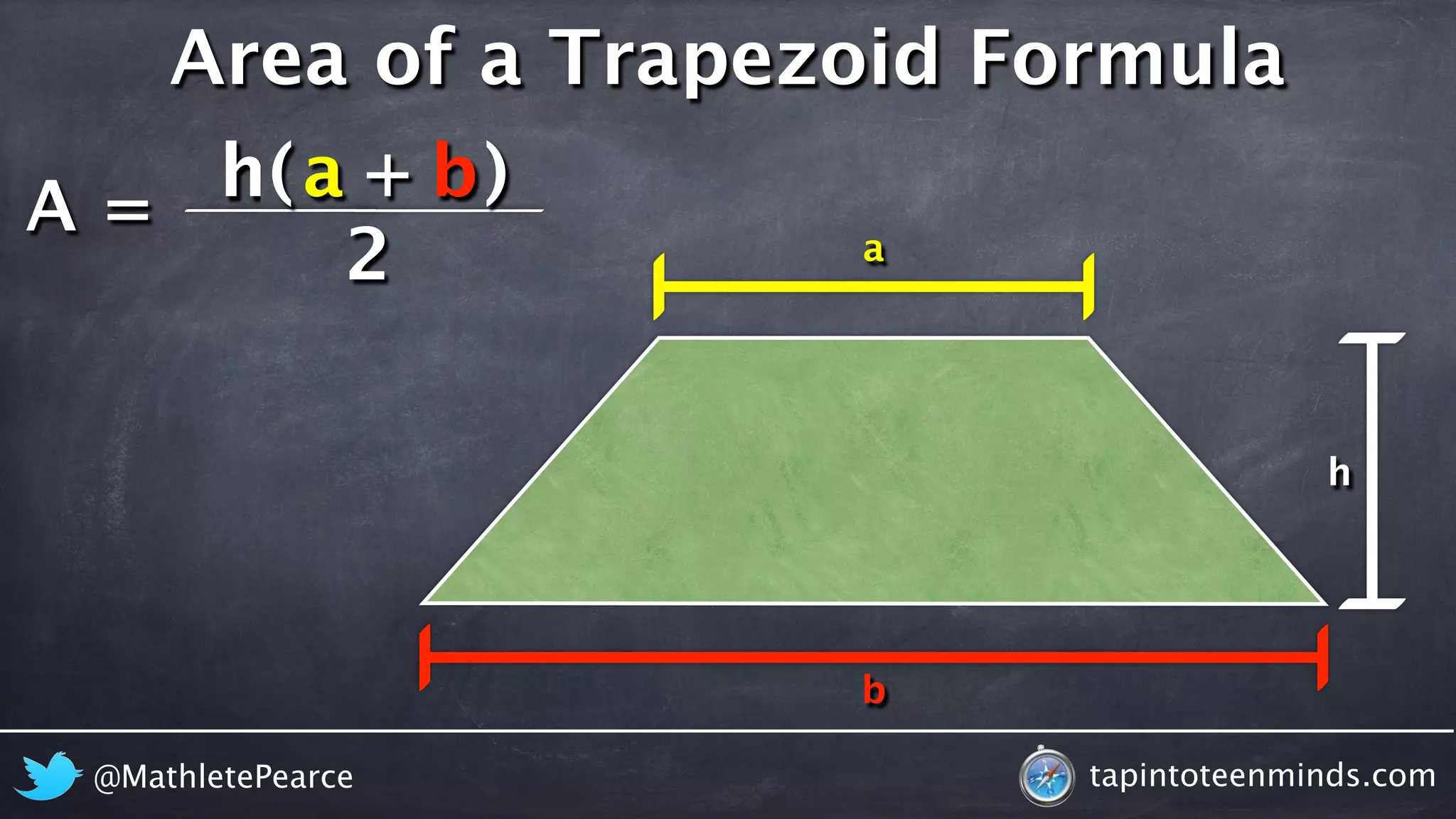 A = 
Area of a Trapezoid Formula 
h ( a + b 
) 
2 
h 
a 
b 
@MathletePearce tapintoteenminds.com 
 