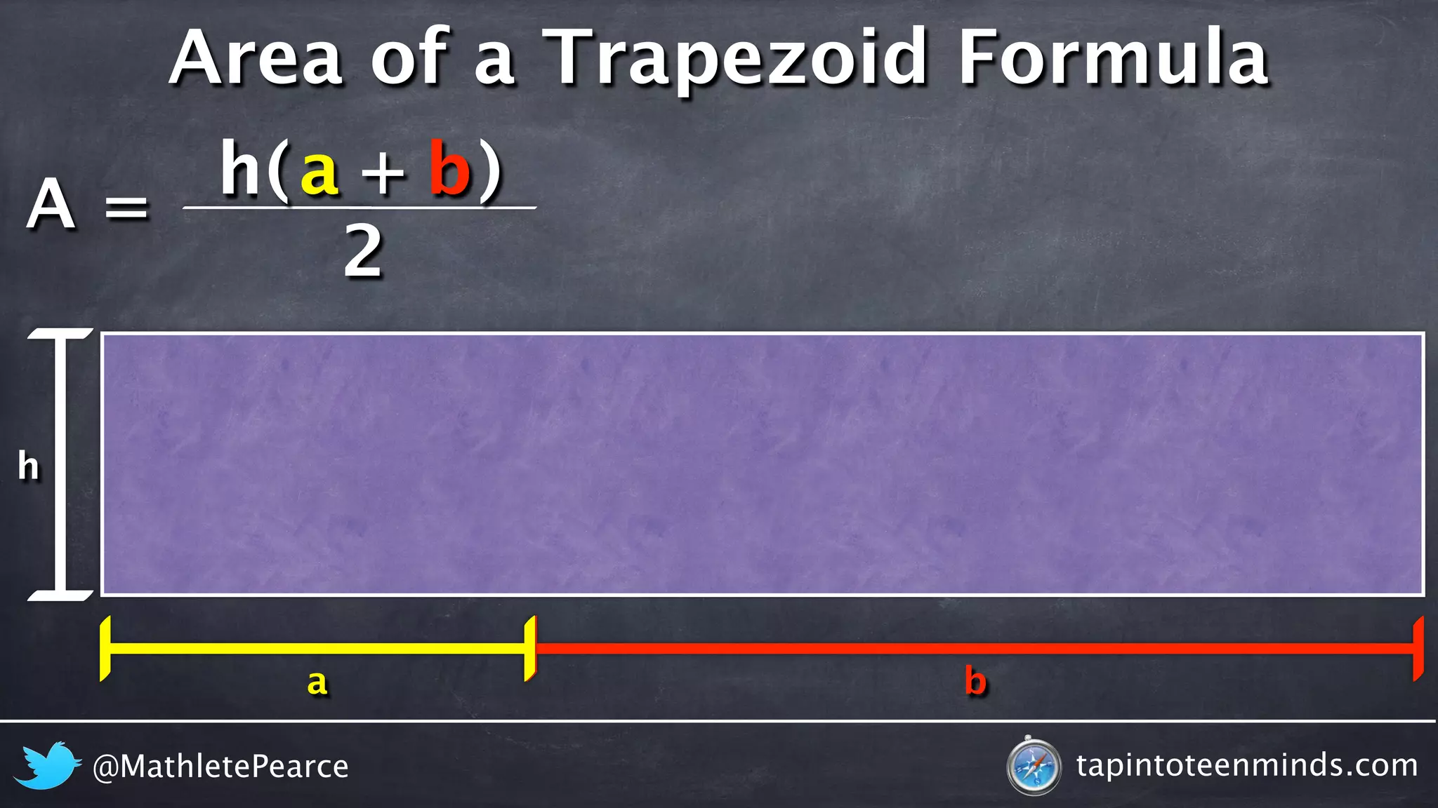 A = 
Area of a Trapezoid Formula 
h ( a + b 
) 
2 
@MathletePearce tapintoteenminds.com 
h 
a b 
 