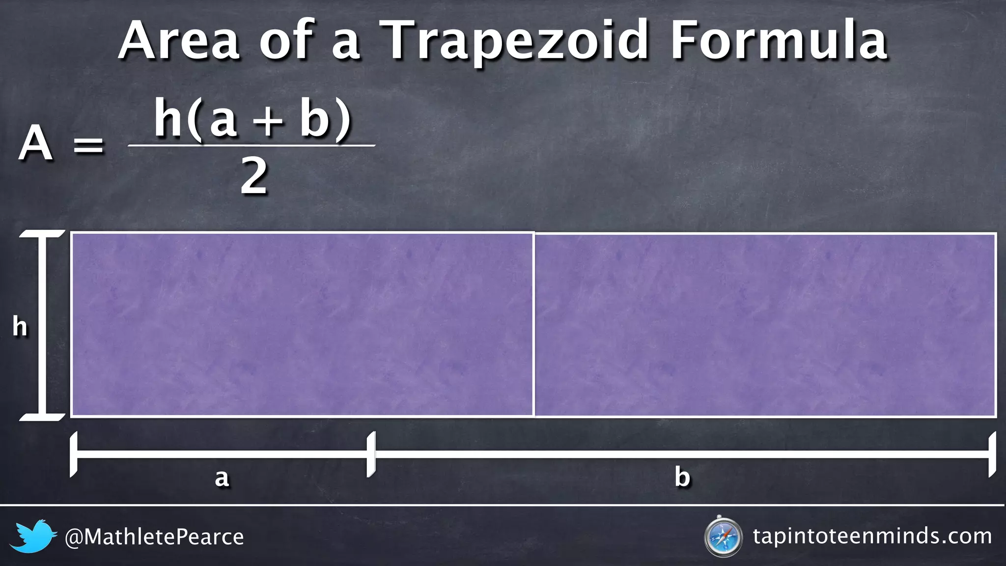 A = 
Area of a Trapezoid Formula 
h ( a + b 
) 
2 
@MathletePearce tapintoteenminds.com 
h 
a b 
 