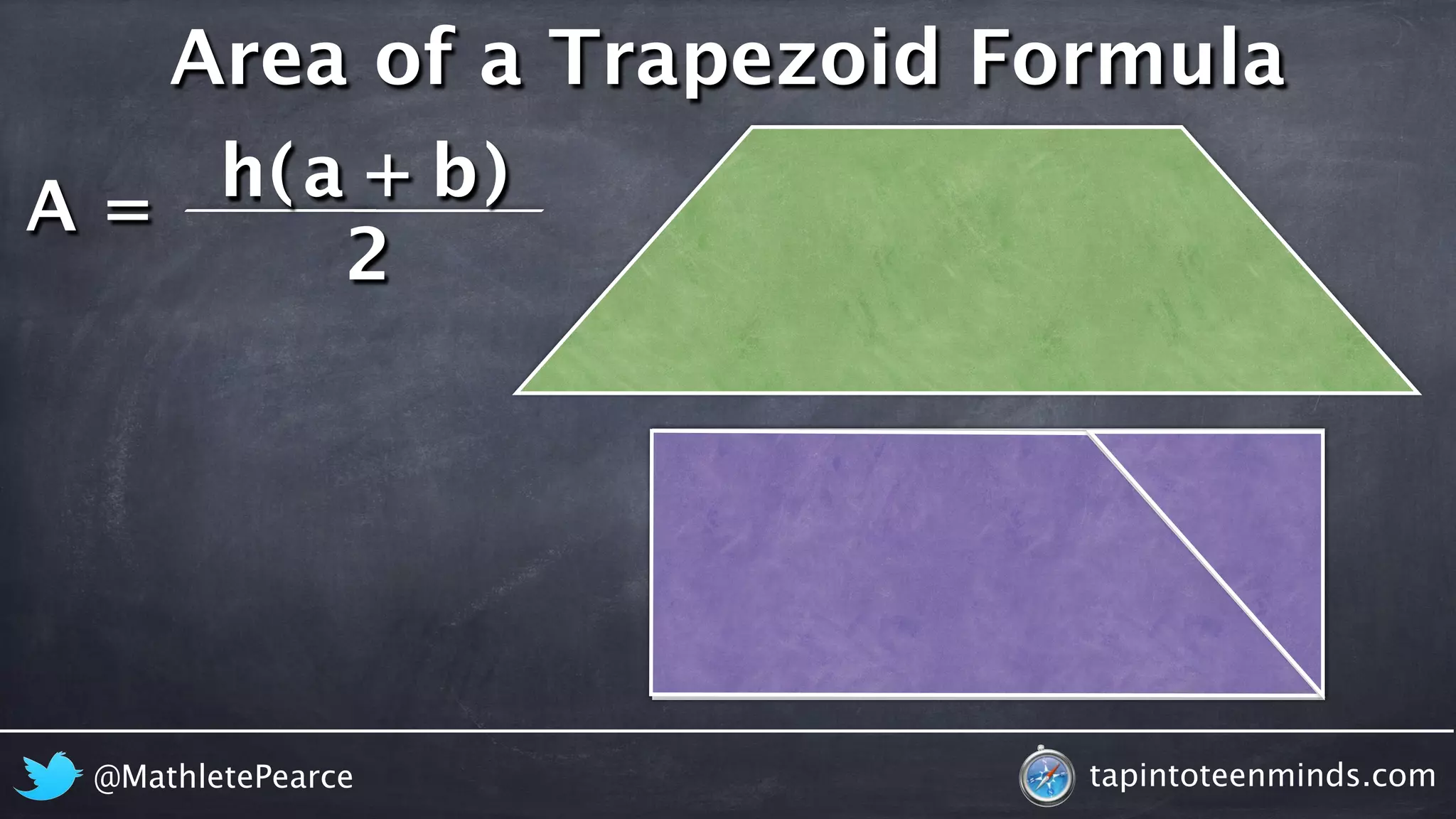 A = 
Area of a Trapezoid Formula 
h ( a + b 
) 
2 
@MathletePearce tapintoteenminds.com 
 