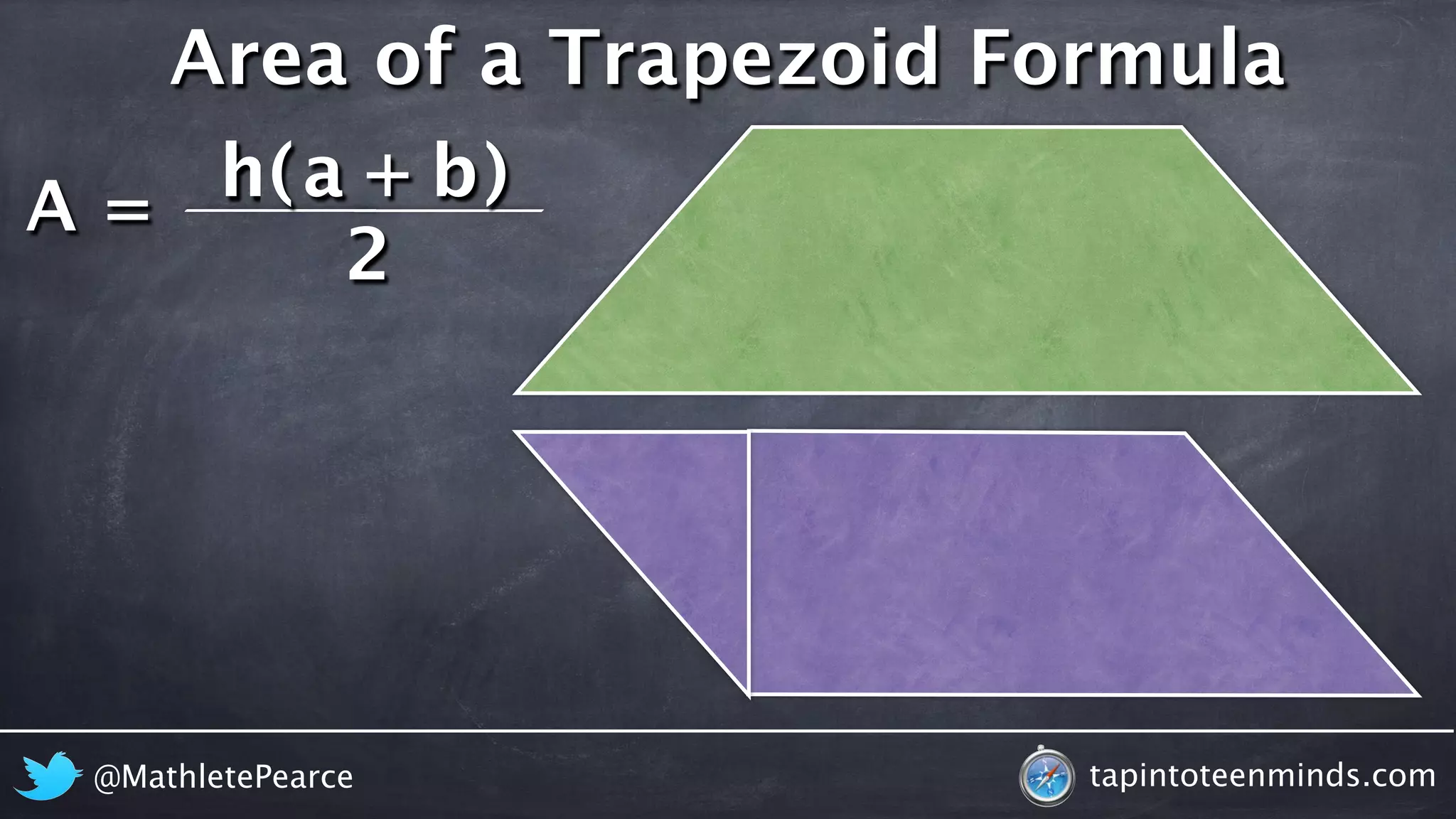 A = 
Area of a Trapezoid Formula 
h ( a + b 
) 
2 
@MathletePearce tapintoteenminds.com 
 