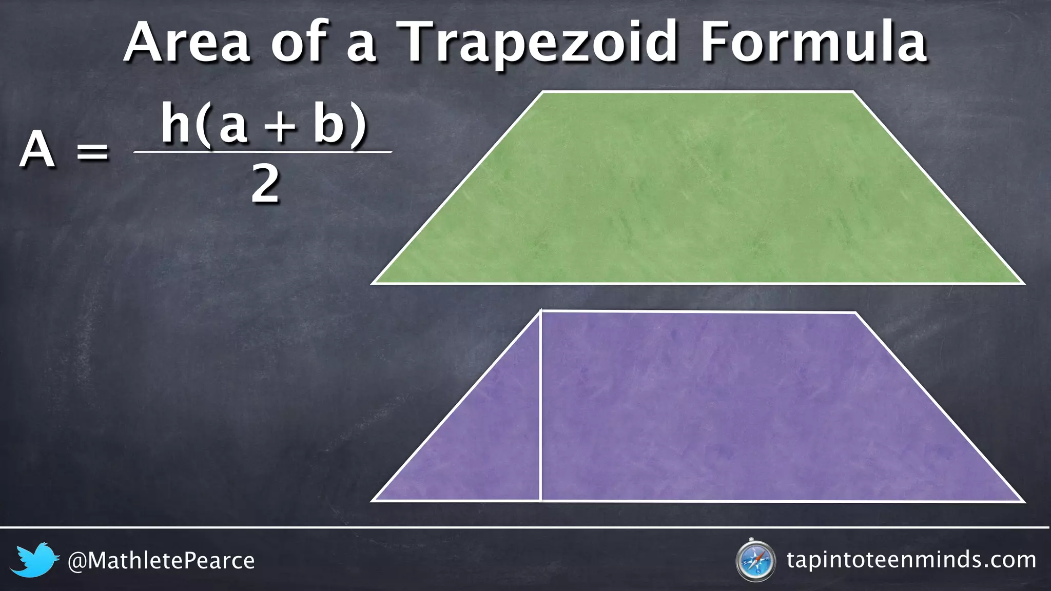 A = 
Area of a Trapezoid Formula 
h ( a + b 
) 
2 
@MathletePearce tapintoteenminds.com 
 