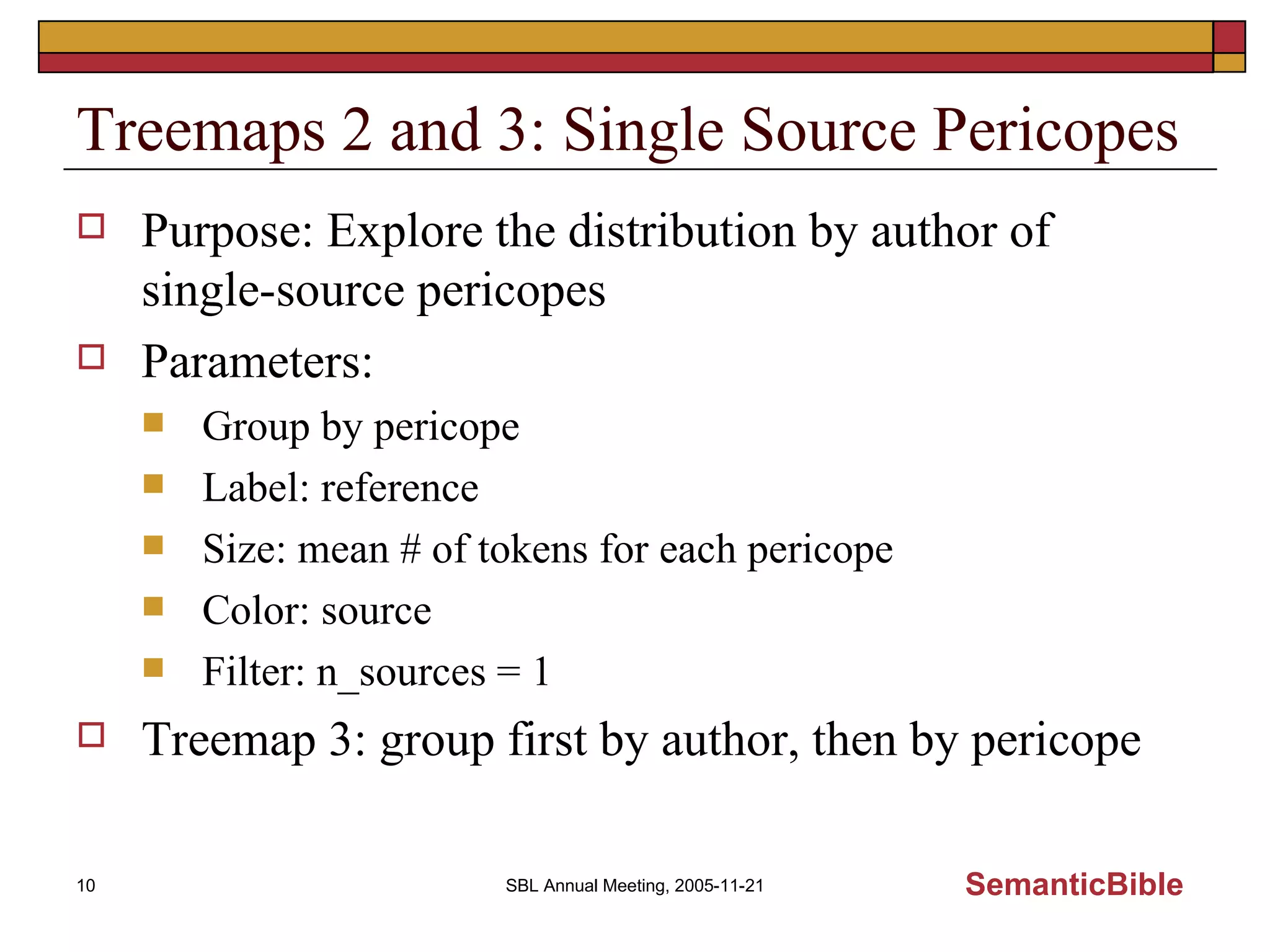 Visualizing the Gospels Using Treemaps and the Composite Gospel Index | PPT