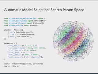 Visualizing the Model Selection Process | PDF
