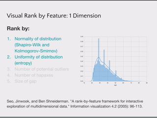 Visualizing the Model Selection Process | PDF