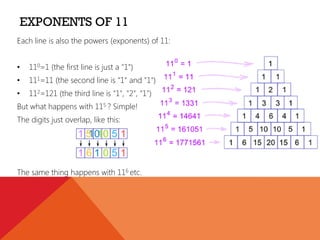 Visualizing the pascal’s triangle | PPTX | 3-D Graphics | Computer ...