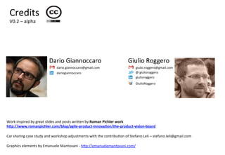 Credits	
  
V0.2	
  –	
  alpha	
  

Dario	
  Giannoccaro	
  
dario.giannoccaro@gmail.com	
  
dariogiannoccaro	
  

Giulio	
  Roggero	
  
giulio.roggero@gmail.com	
  
@	
  giulioroggero	
  
giulioroggero	
  
GiulioRoggero	
  

Work	
  inspired	
  by	
  great	
  slides	
  and	
  posts	
  wri8en	
  by	
  Roman	
  Pichler	
  work	
  	
  
h0p://www.romanpichler.com/blog/agile-­‐product-­‐innova<on/the-­‐product-­‐vision-­‐board	
  
	
  
Car	
  sharing	
  case	
  study	
  and	
  workshop	
  adjustments	
  with	
  the	
  contribuAon	
  of	
  Stefano	
  Leli	
  –	
  stefano.leli@gmail.com	
  
	
  	
  
Graphics	
  elements	
  by	
  Emanuele	
  Mantovani	
  -­‐	
  h8p://emanuelemantovani.com/	
  

 