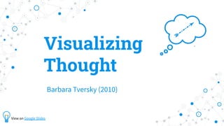 Visualizing
Thought
Barbara Tversky (2010)
View on Google Slides
 