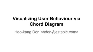 Visualizing User Behaviour via
Chord Diagram
Hao-kang Den <hden@eztable.com>

 