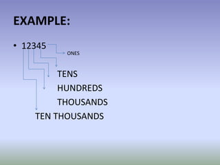 EXAMPLE:
• 12345
TENS
HUNDREDS
THOUSANDS
TEN THOUSANDS
ONES