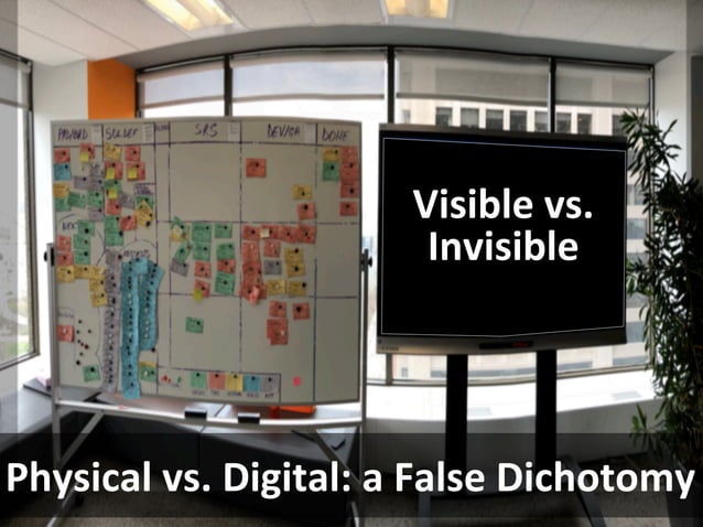 Visualizing Work: If you can't see it, you can't manage it | PPT | Free ...