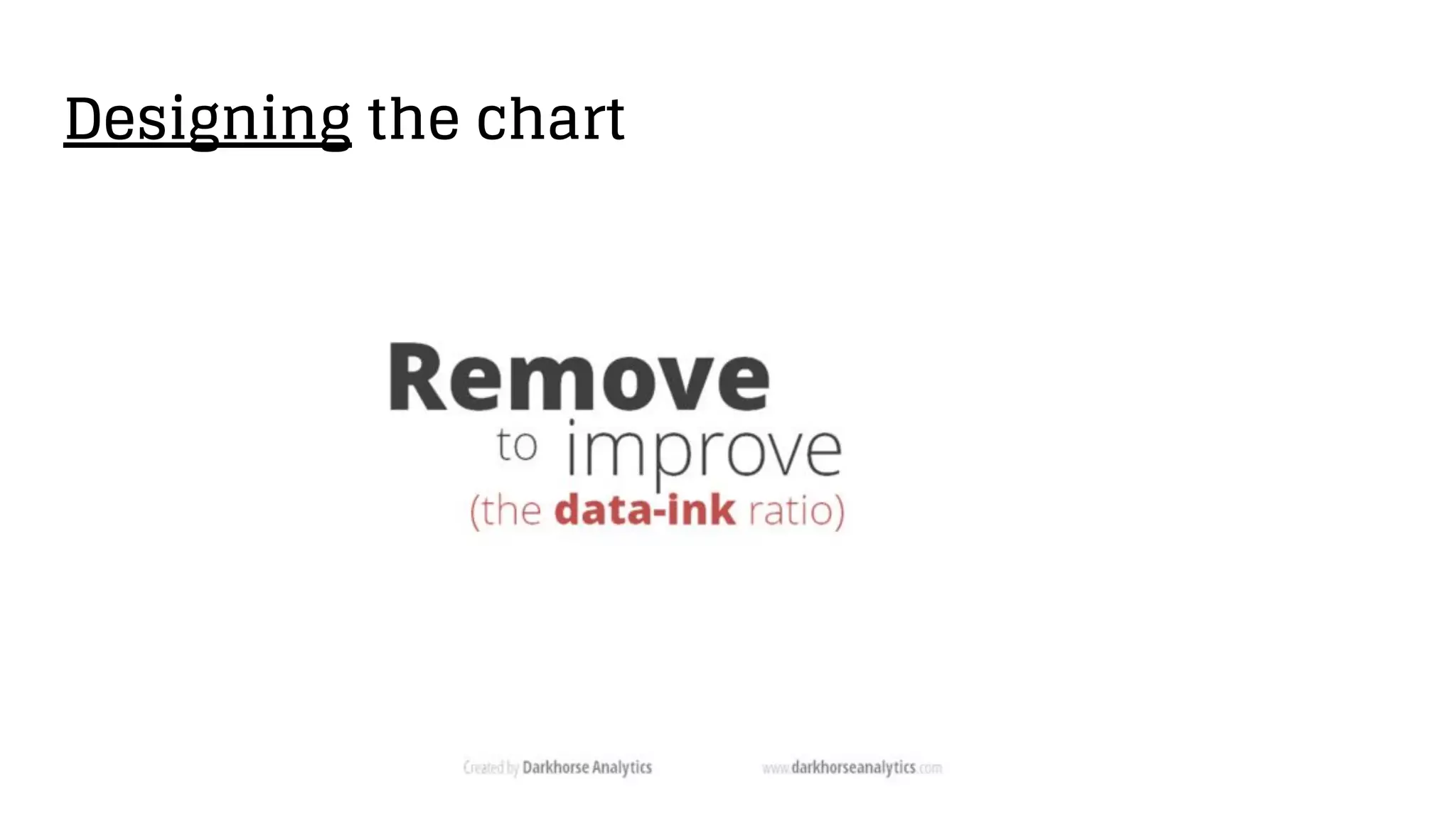 Designing the chart
 