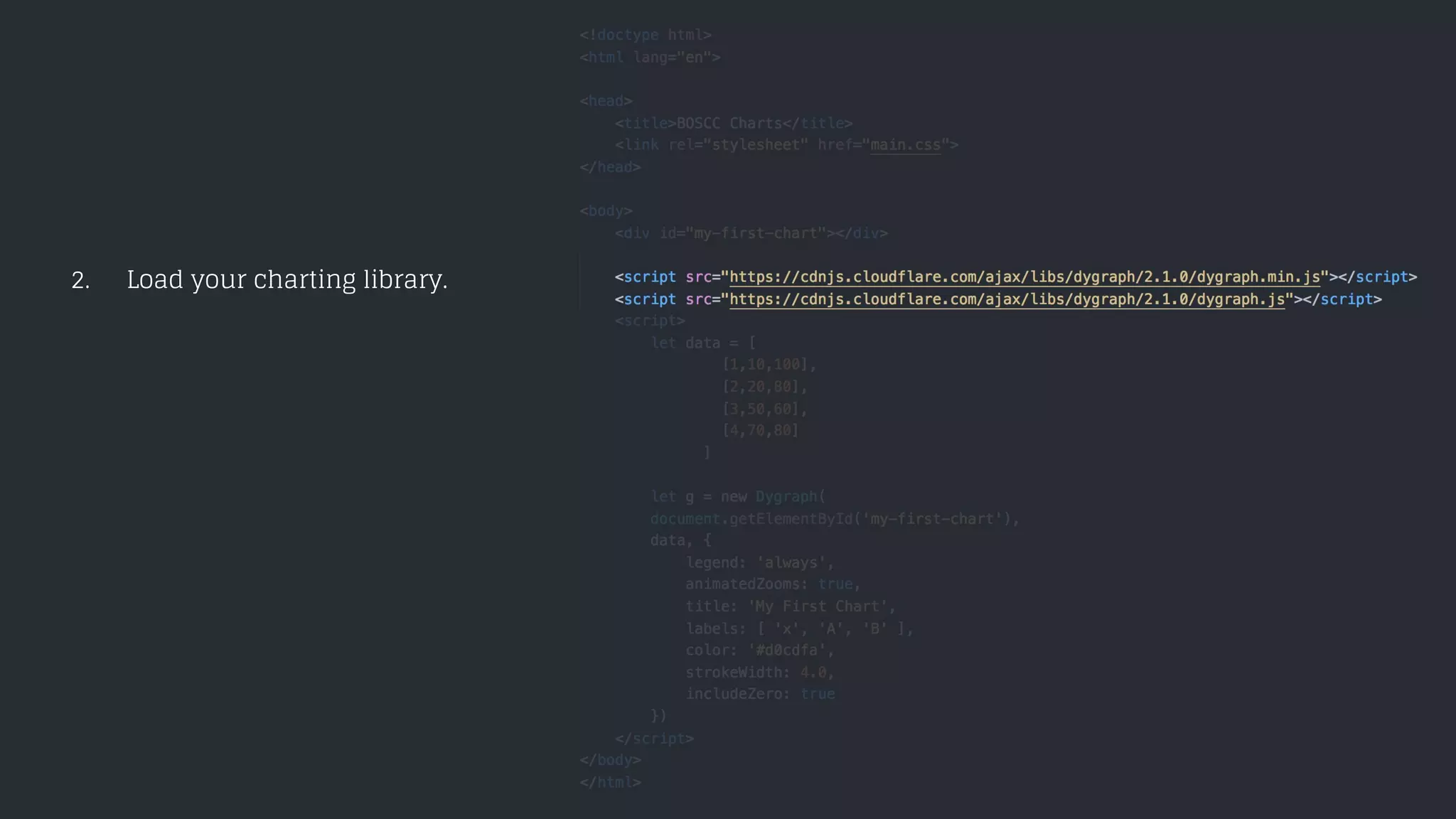 2. Load your charting library.
 