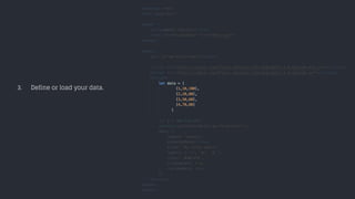3. Define or load your data.
 