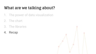 What are we talking about?
1. The power of data visualization
2. The chart
3. The libraries
4. Recap
 