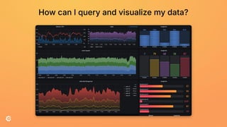Visualizing Your Data Lake with Grafana - Stockholm | PDF