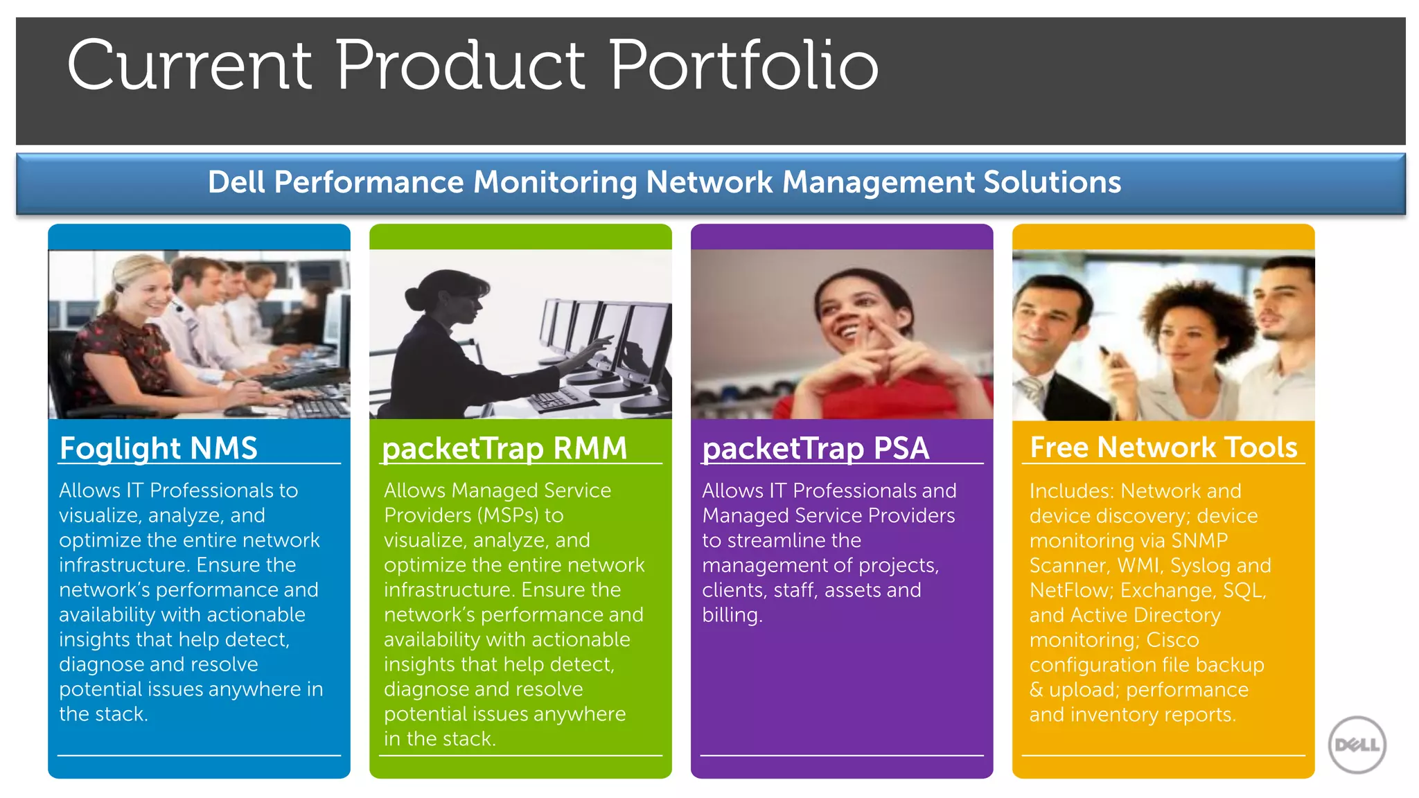 Visualizing Your Network Health - Know your Network | PDF
